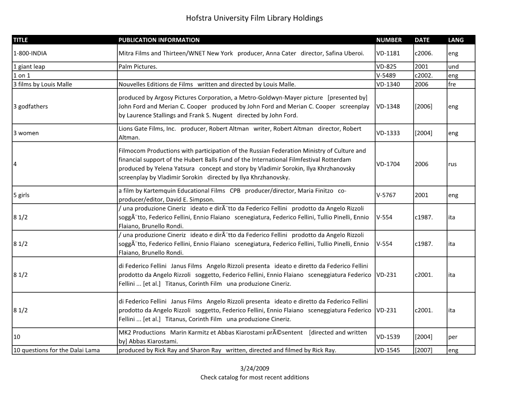 Hofstra University Film Library Holdings