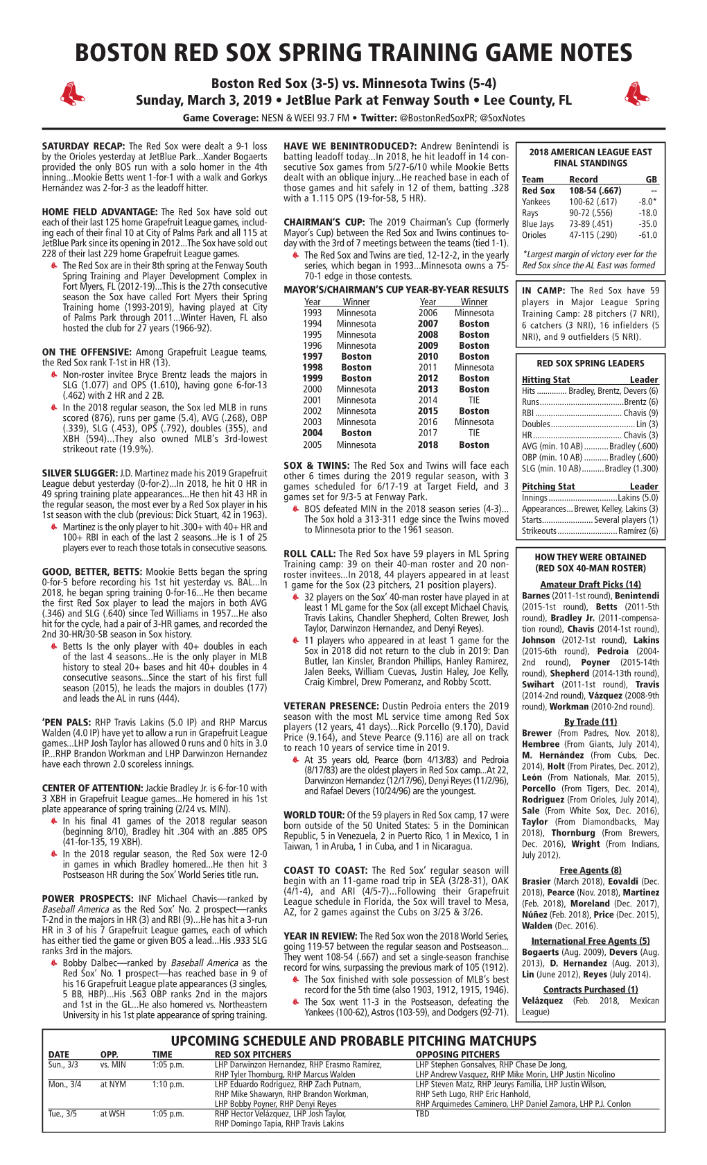 BOSTON RED SOX SPRING TRAINING GAME NOTES Boston Red Sox (3-5) Vs