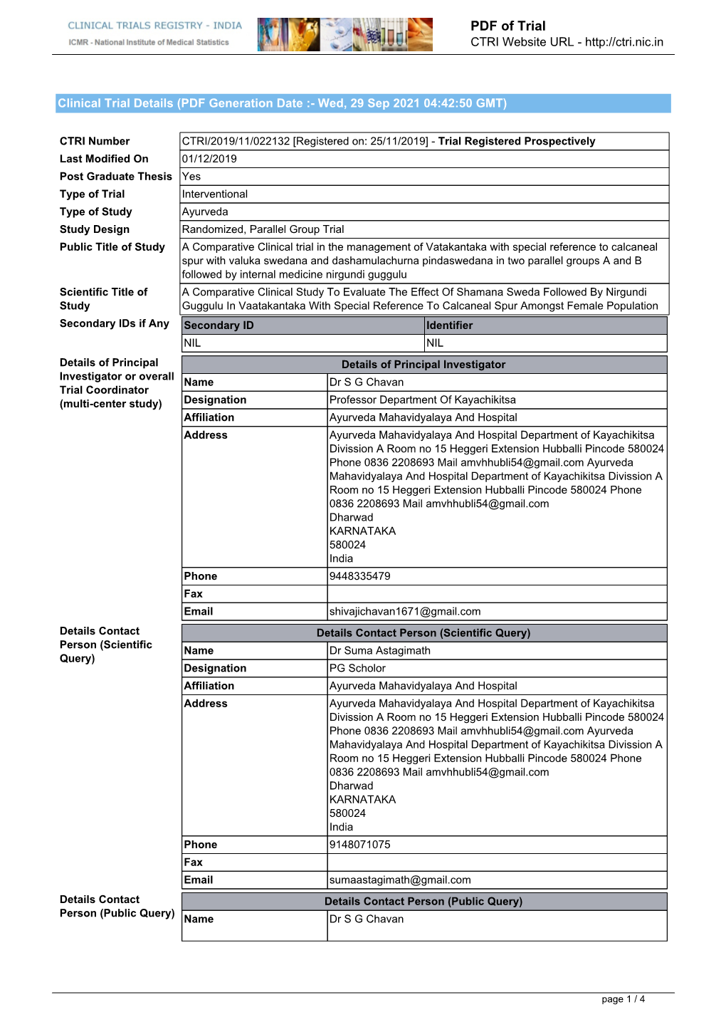 CTRI Trial Data