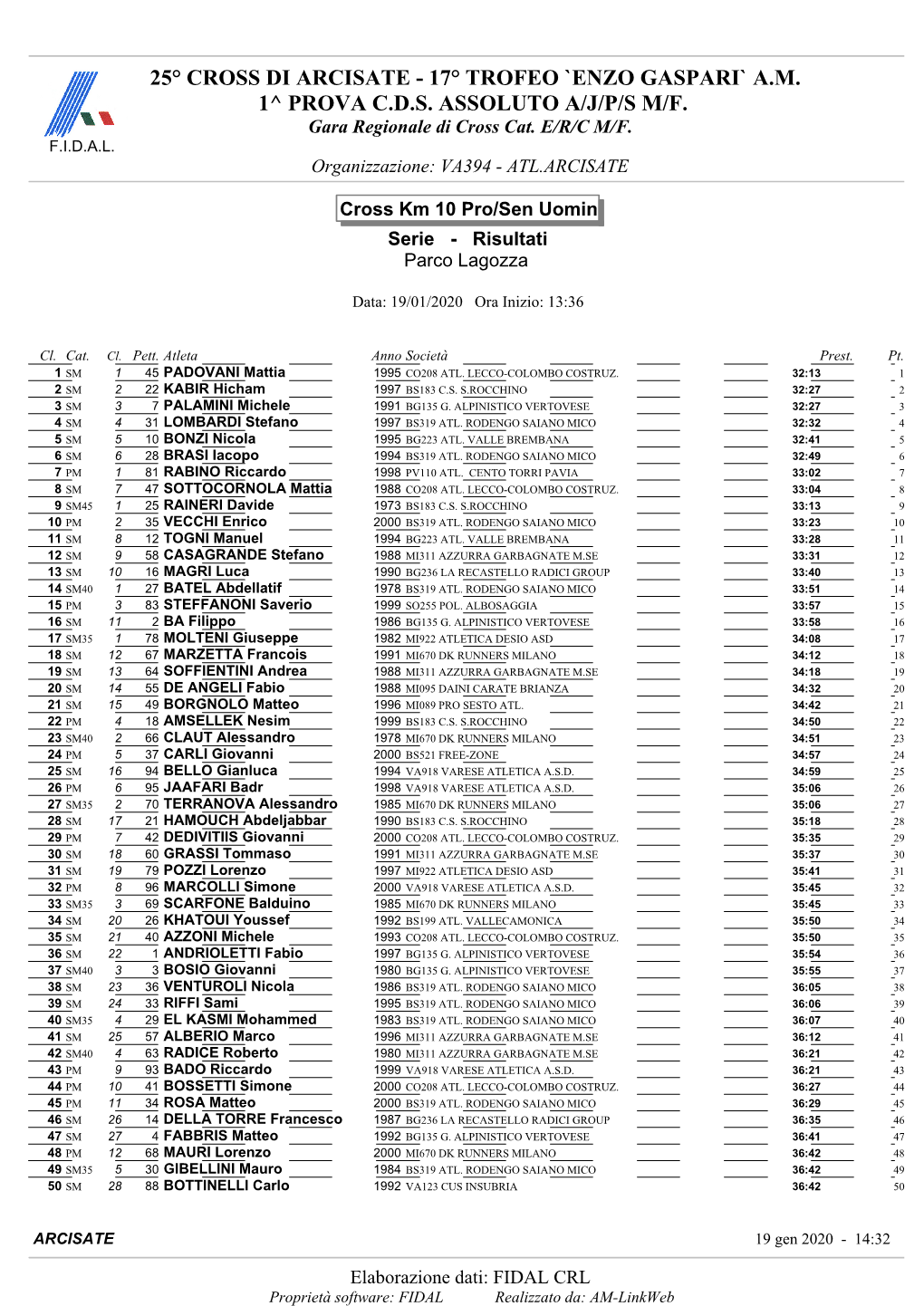 25° Cross Di Arcisate - 17° Trofeo `Enzo Gaspari` A.M