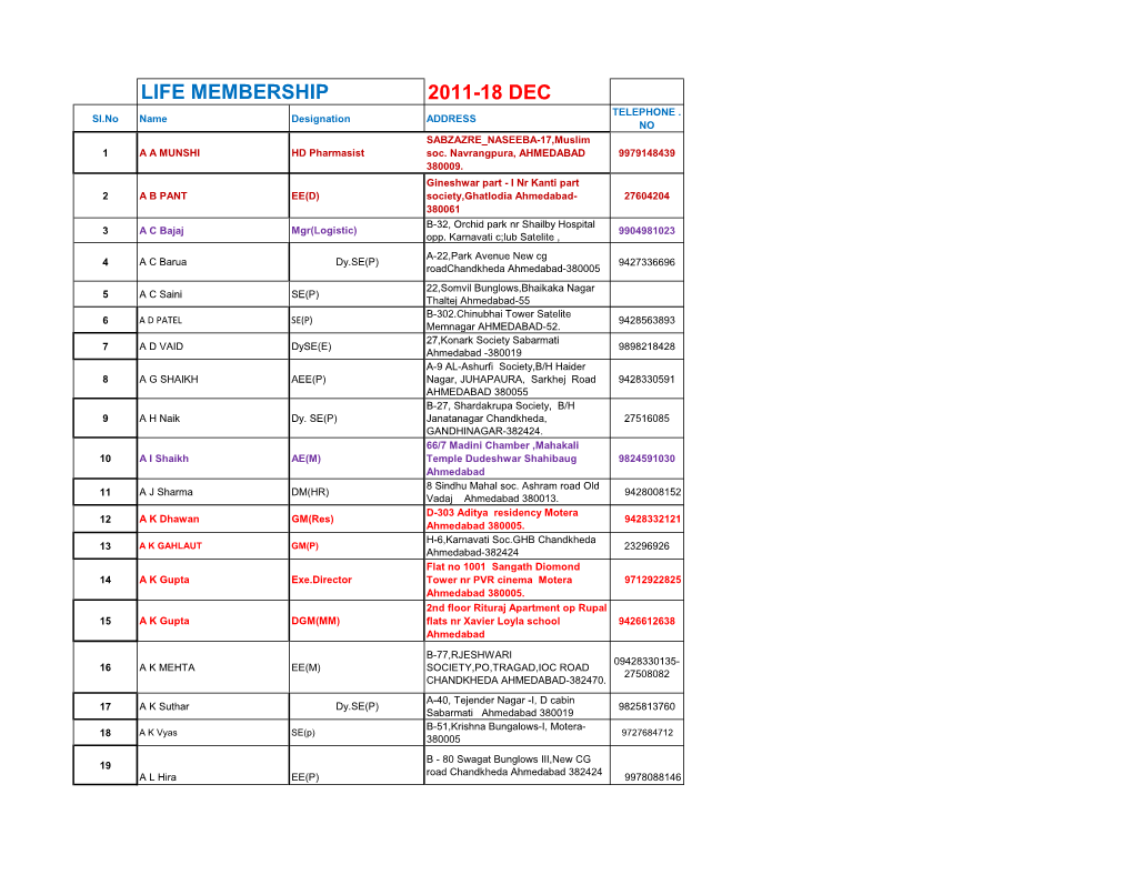 Life Membership 2011-18 Dec Telephone