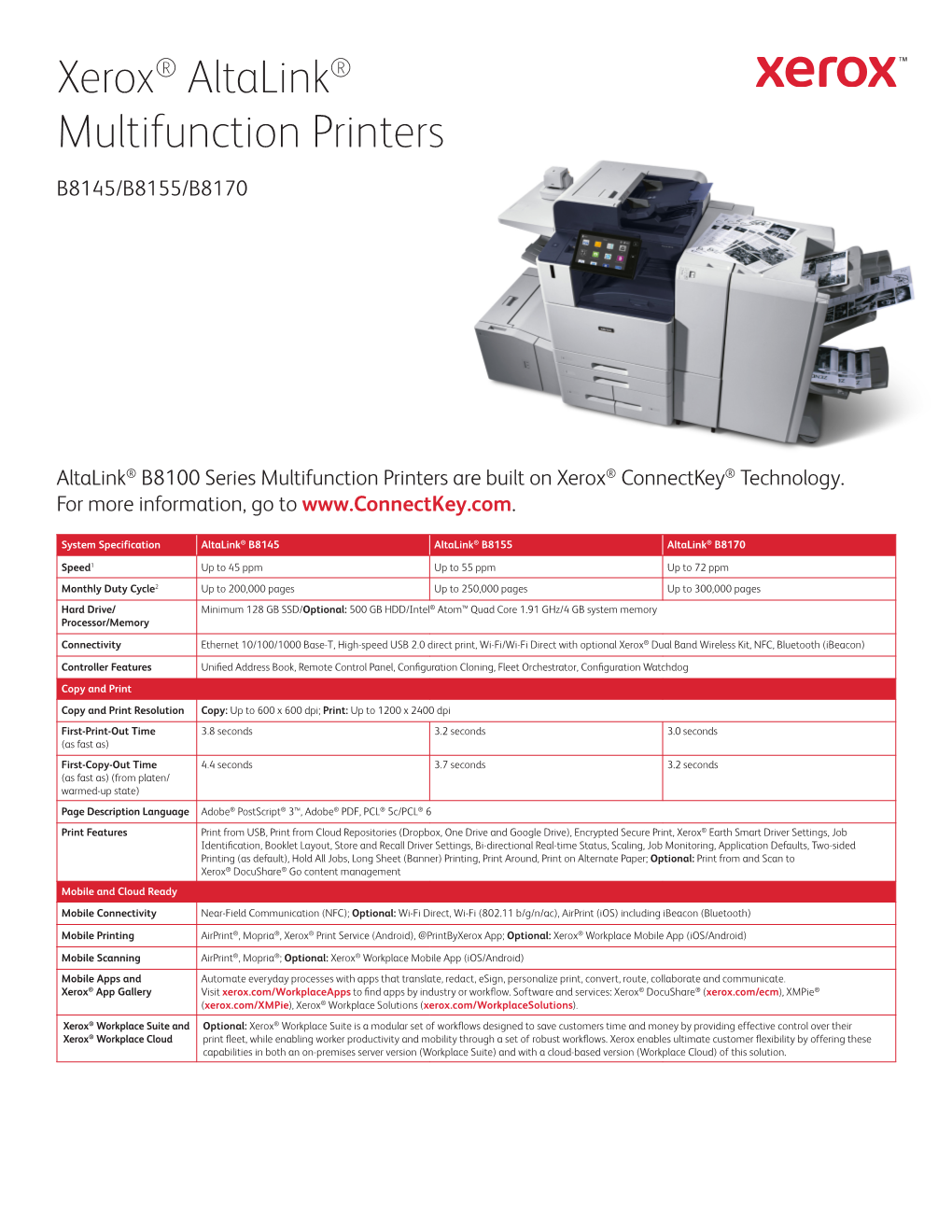 Xerox® Altalink® Multifunction Printers B8145/B8155/B8170