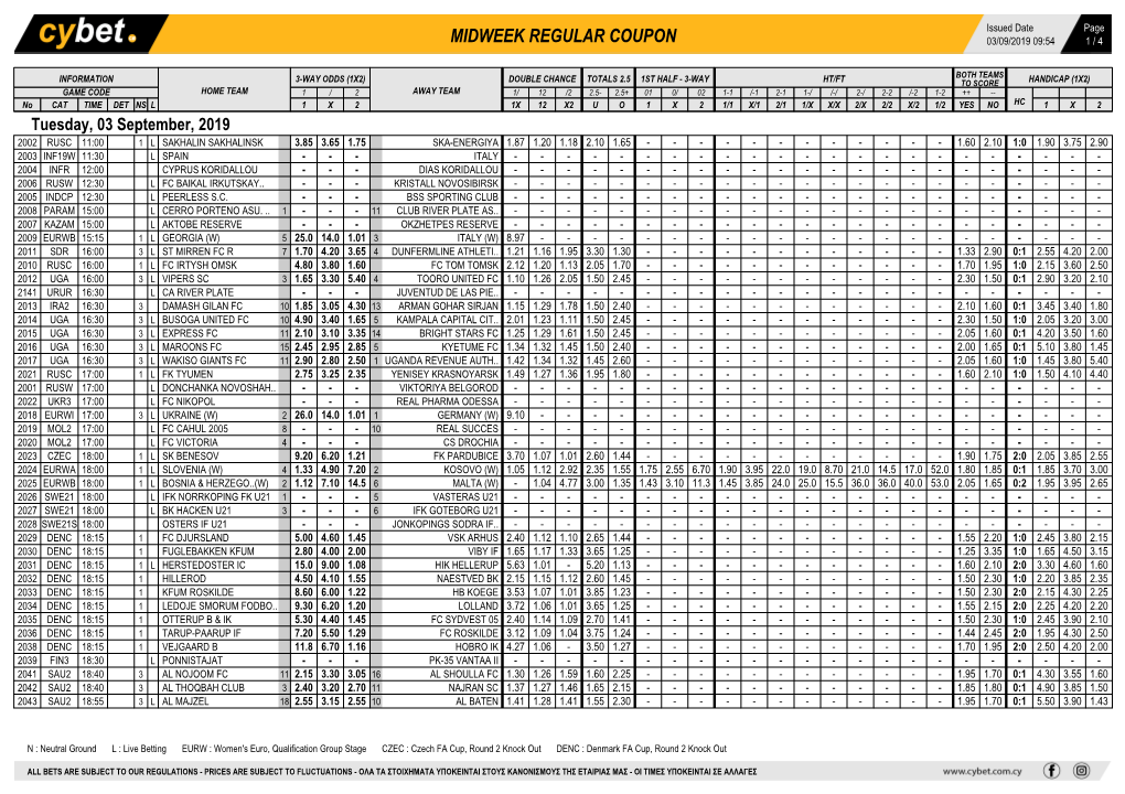 Midweek Regular Coupon 03/09/2019 09:54 1 / 4