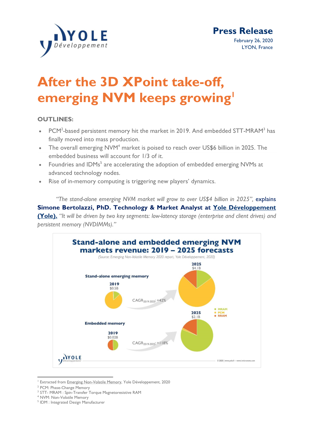 After the 3D Xpoint Take-Off, Emerging NVM Keeps Growing1