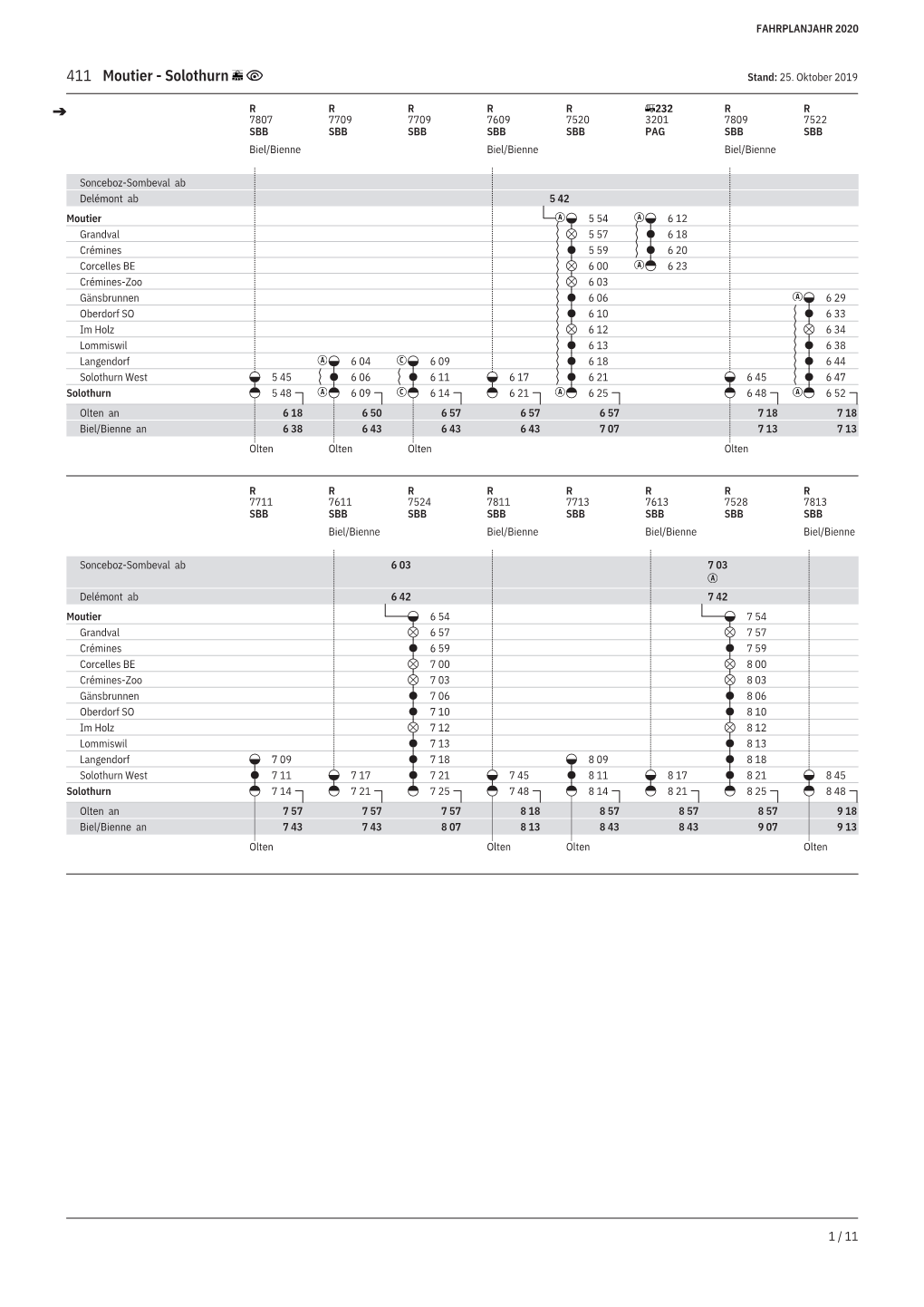 411 Moutier - Solothurn Stand: 25