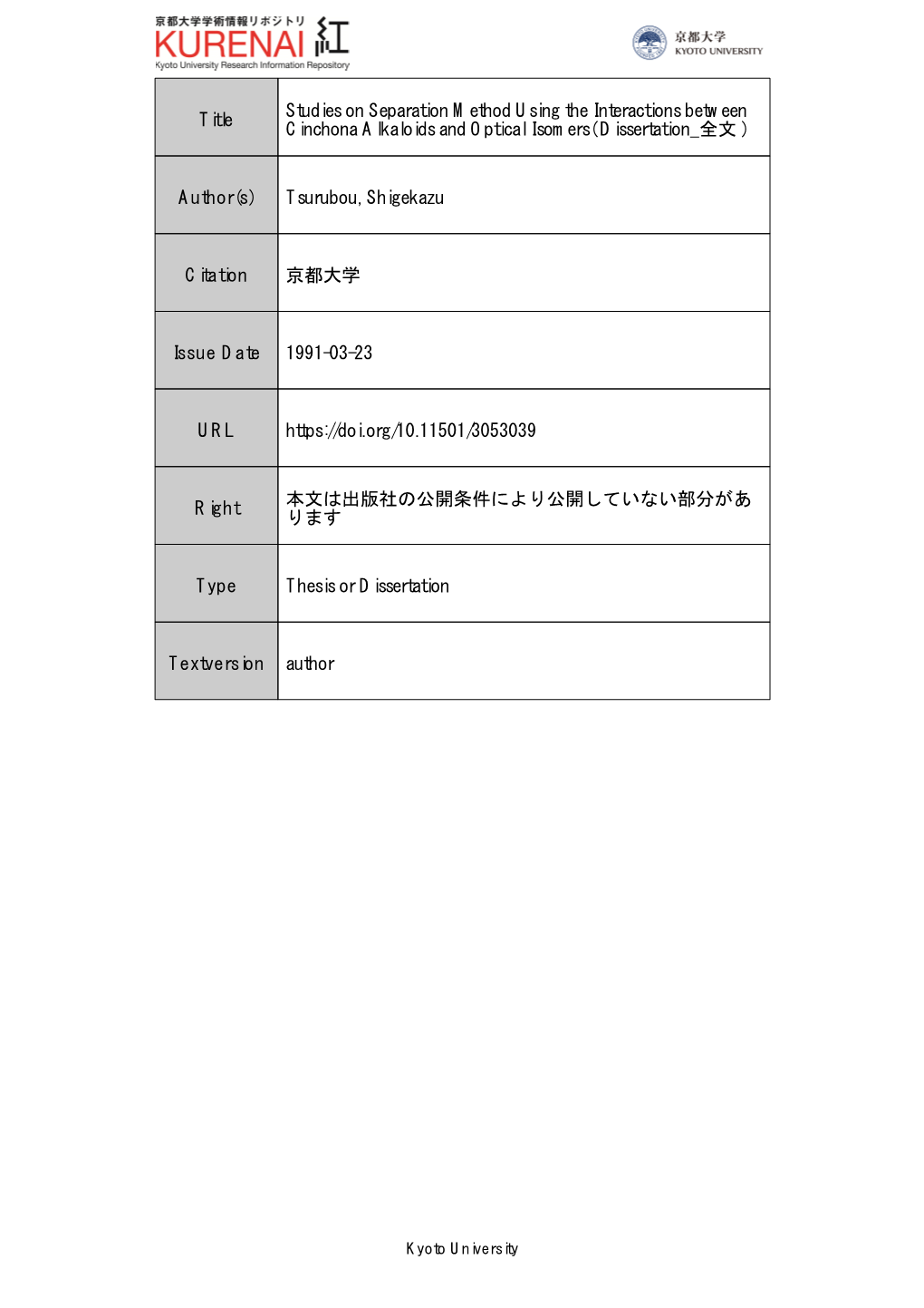 Title Studies on Separation Method Using the Interactions Between