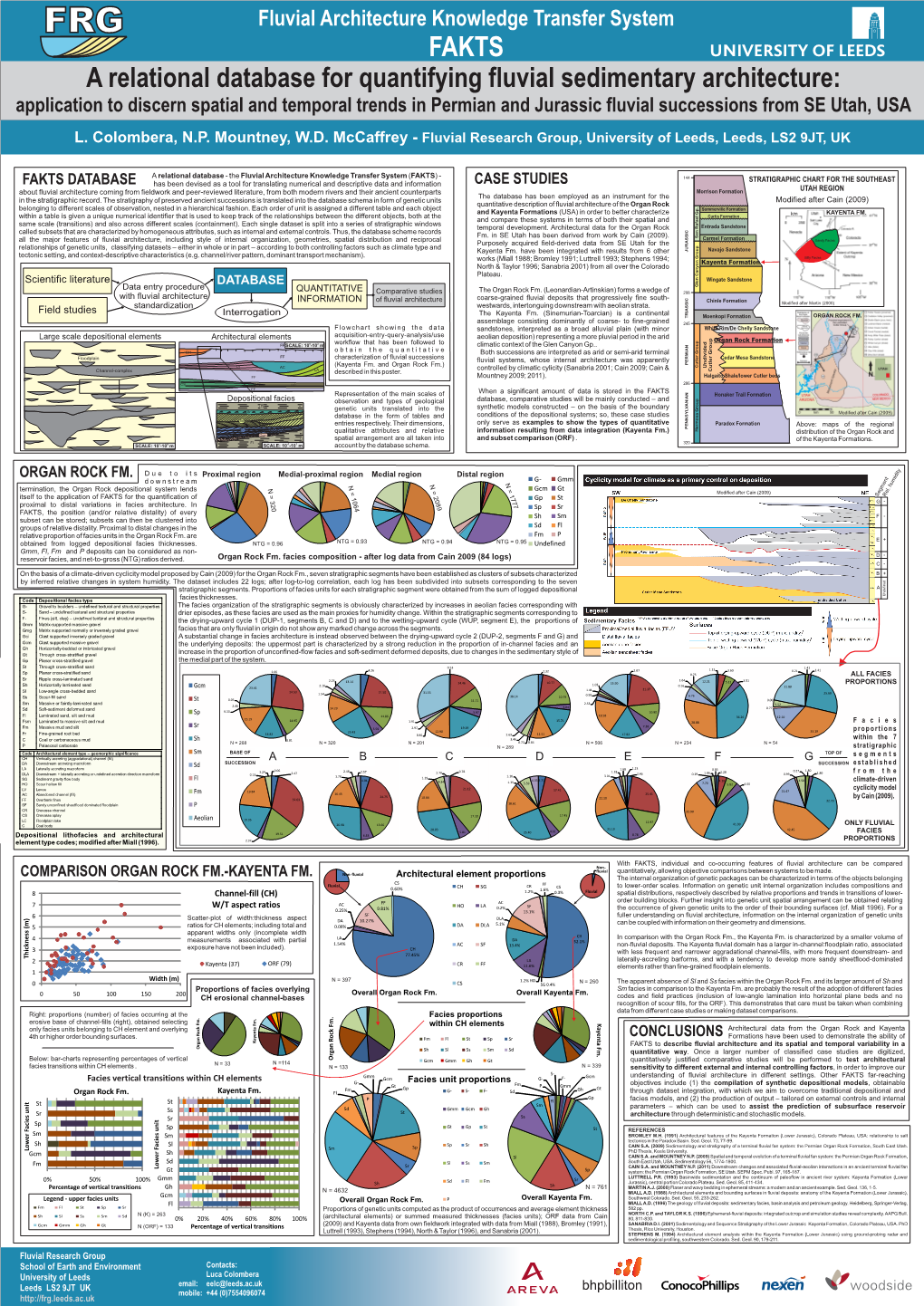 IAS Jul 2011.Pdf