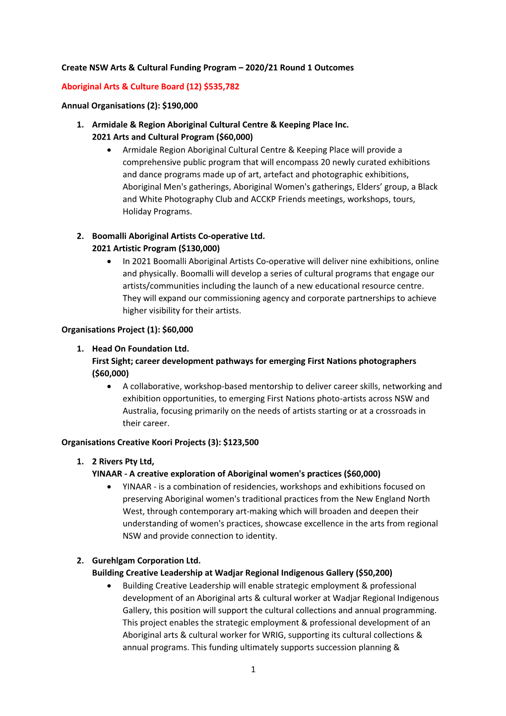 2020/21 Round 1 Outcomes Aboriginal Arts & Culture Board (12)