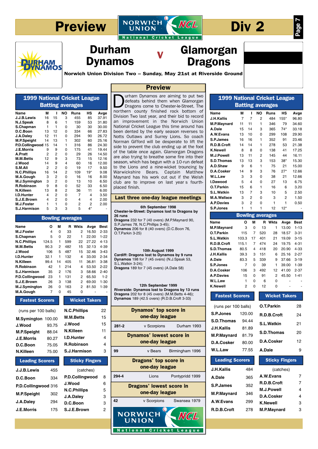 Preview Div 2