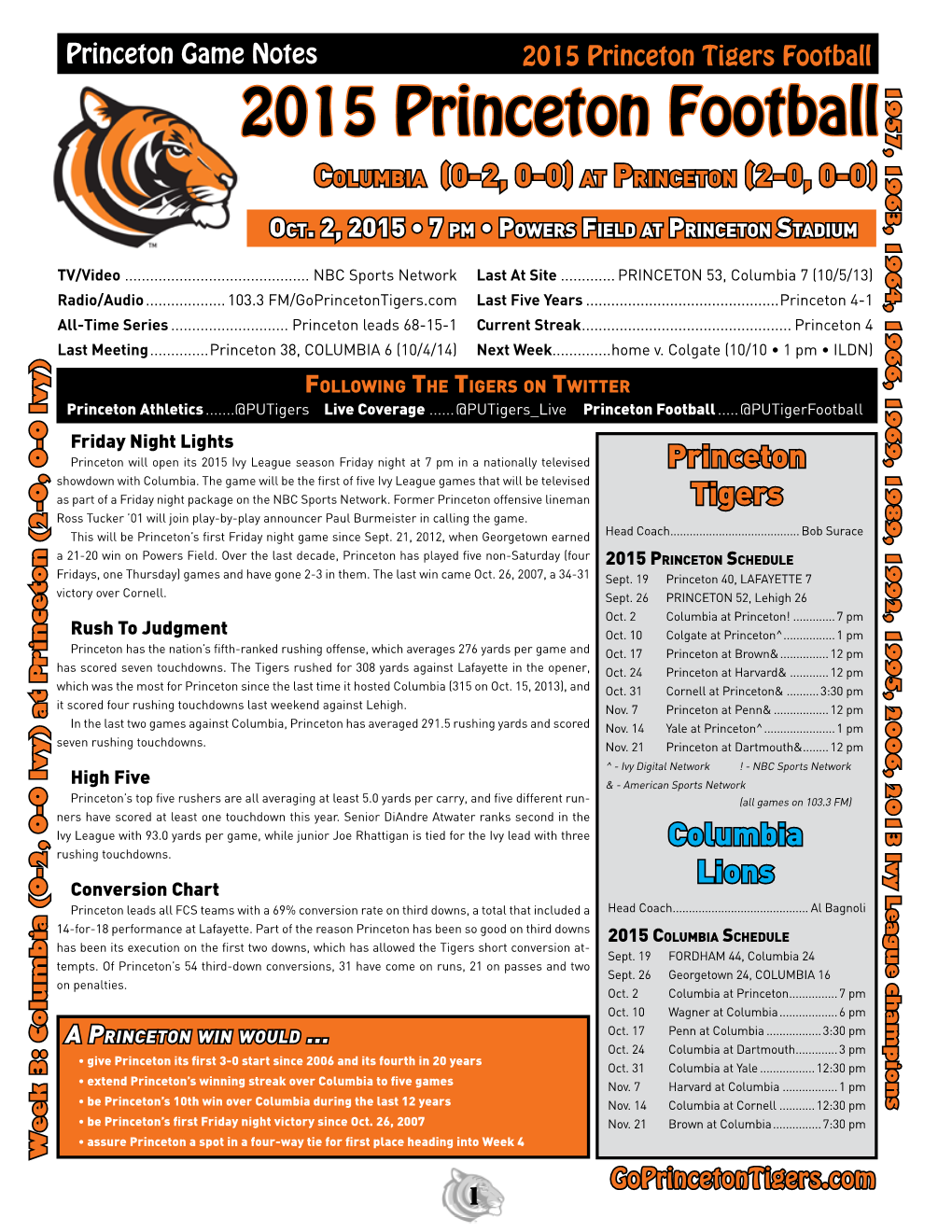 2015 Princeton Football Columbia (0-2, 0-0) at Princeton (2-0, 0-0)