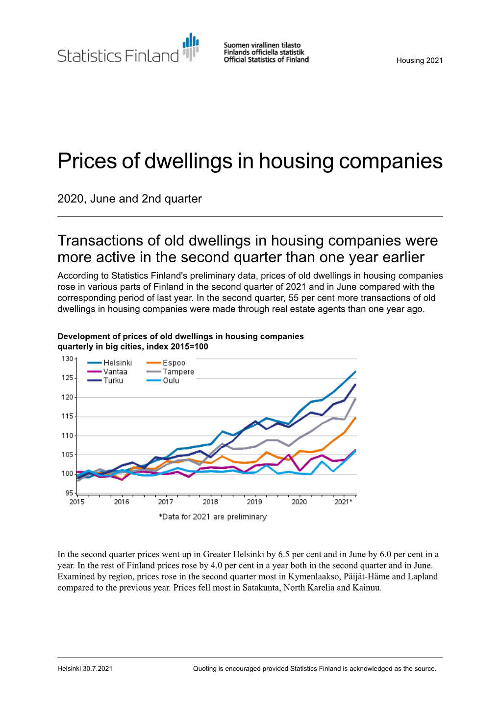 Prices of Dwellings in Housing Companies