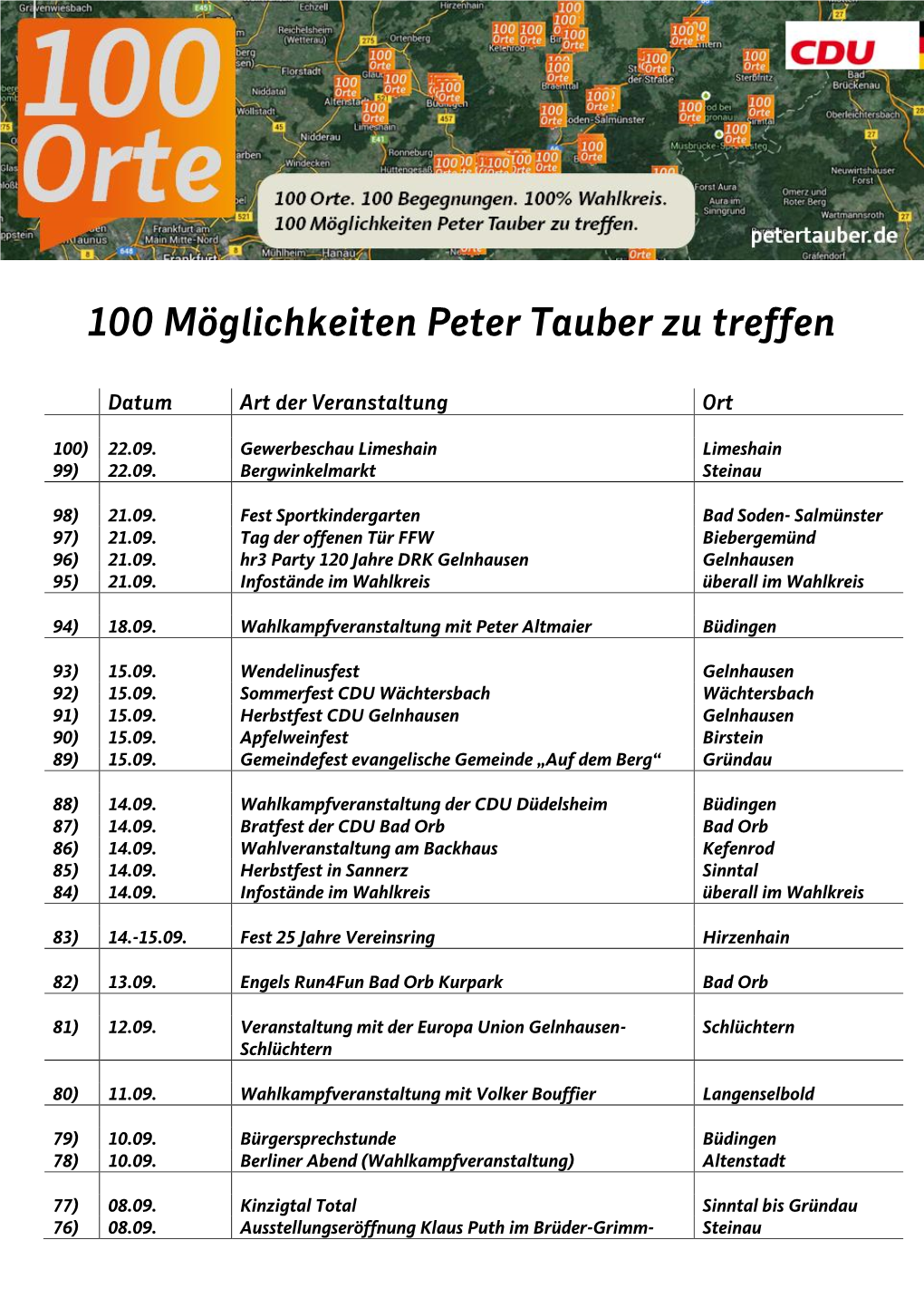 100 Möglichkeiten Peter Tauber Zu Treffen