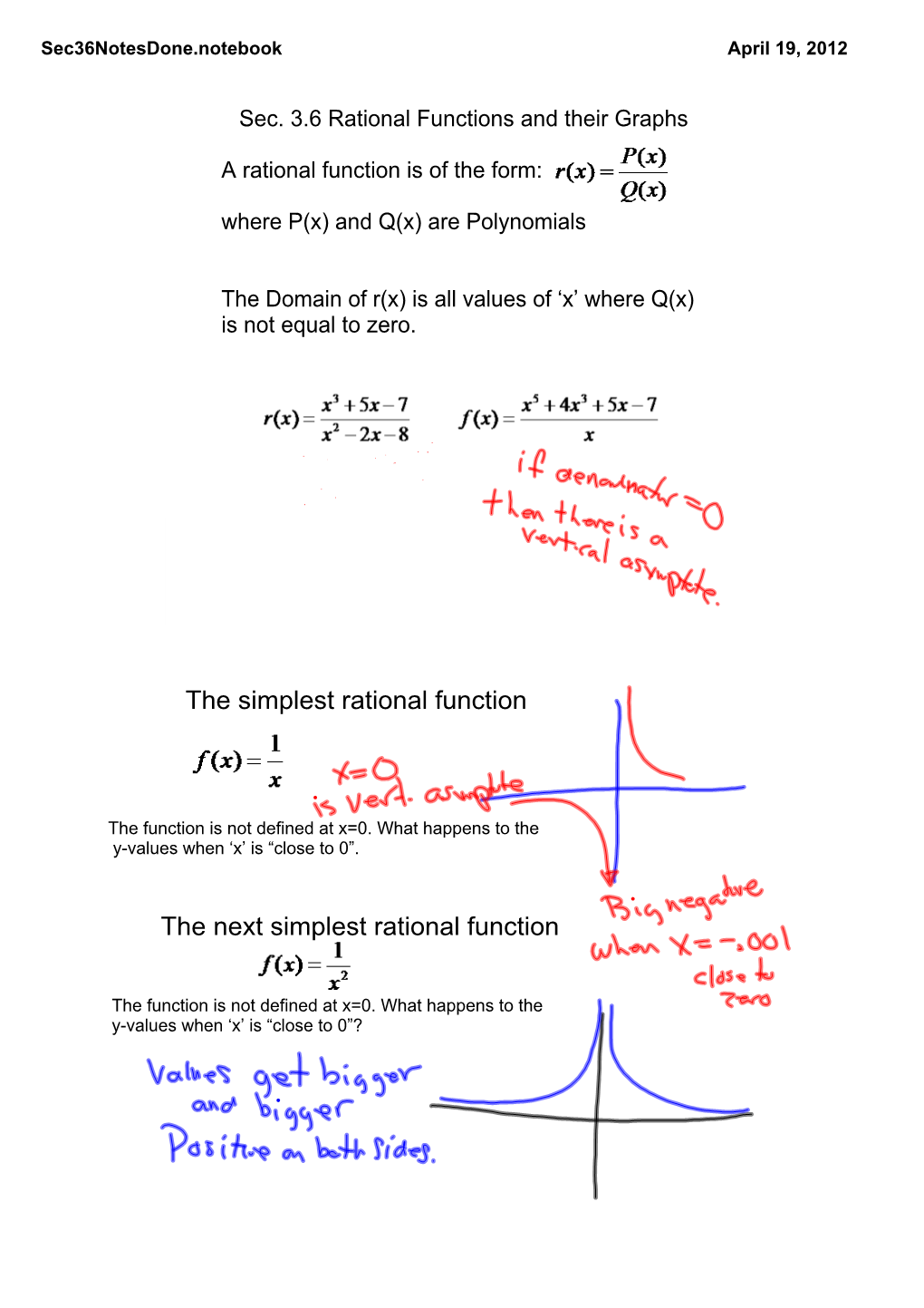 The Simplest Rational Function the Next Simplest Rational Function