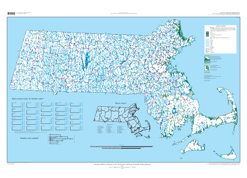 Basin Index Strahler Order Method Basin Stream Miles, by Strahler Order