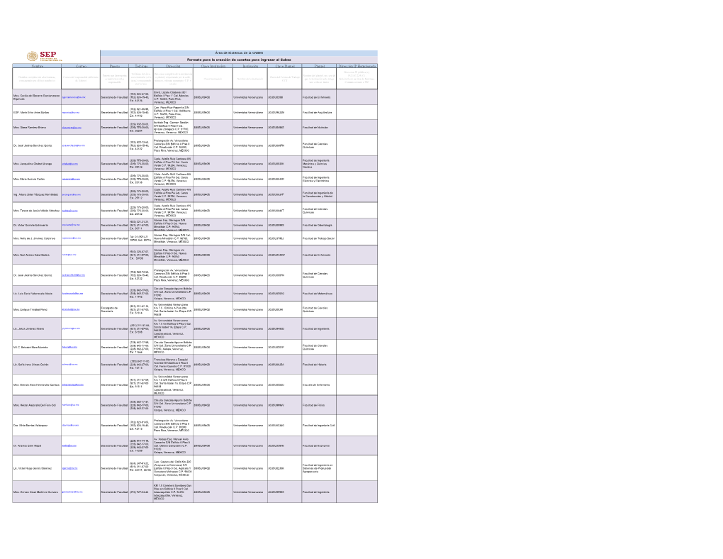 Nombre Correo Puesto Teléfono Dirección Clave Institución Institución Clave Plantel Plantel Dirección IP Homologada