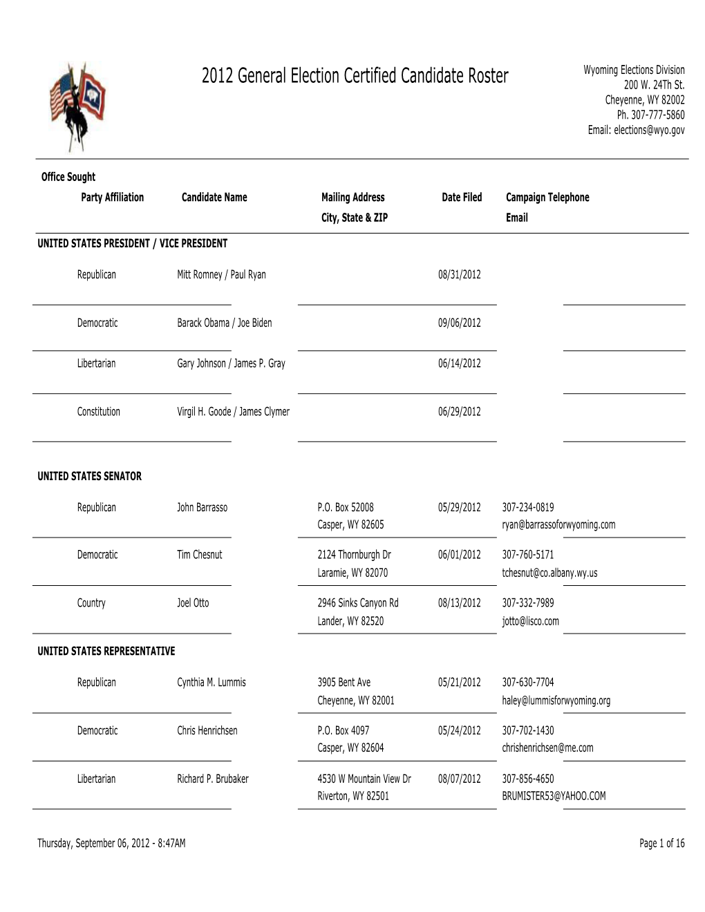 2012 General Election Certified Candidate Roster 200 W