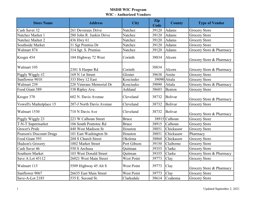 MSDH WIC Program