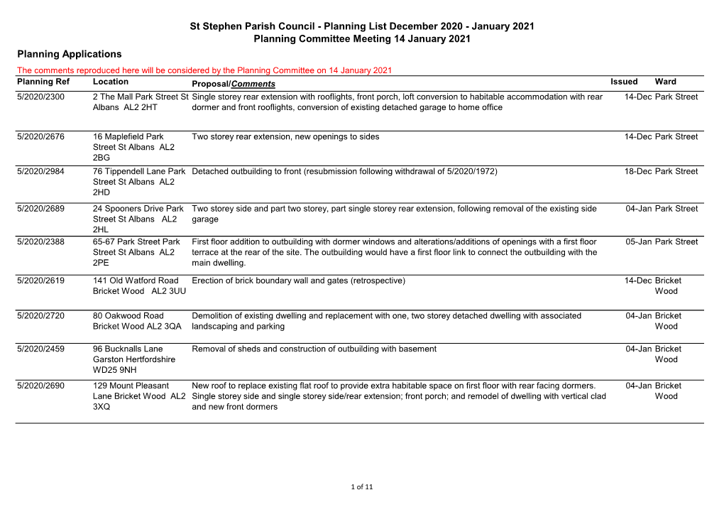 Planning List December 2020