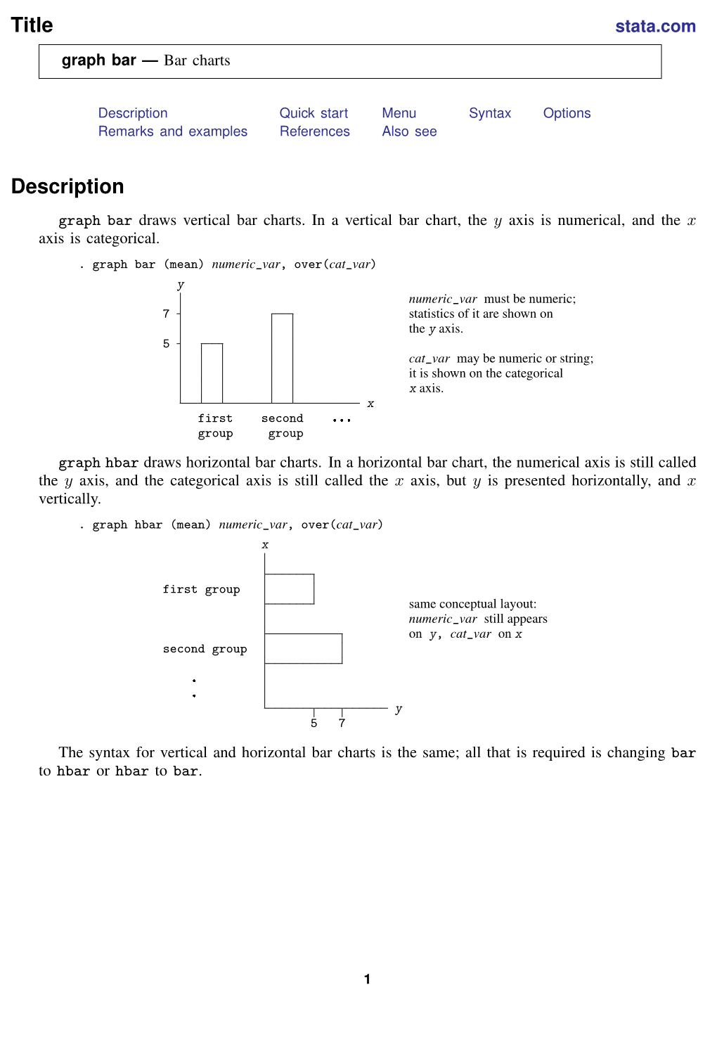 Graph Bar — Bar Charts