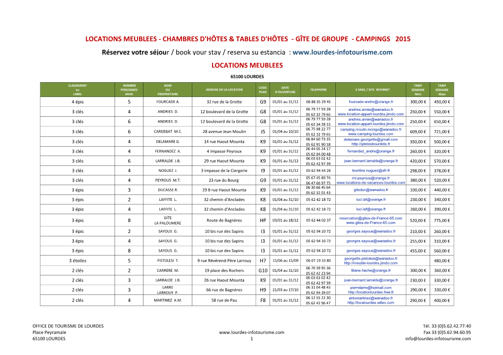 Locations Meublees