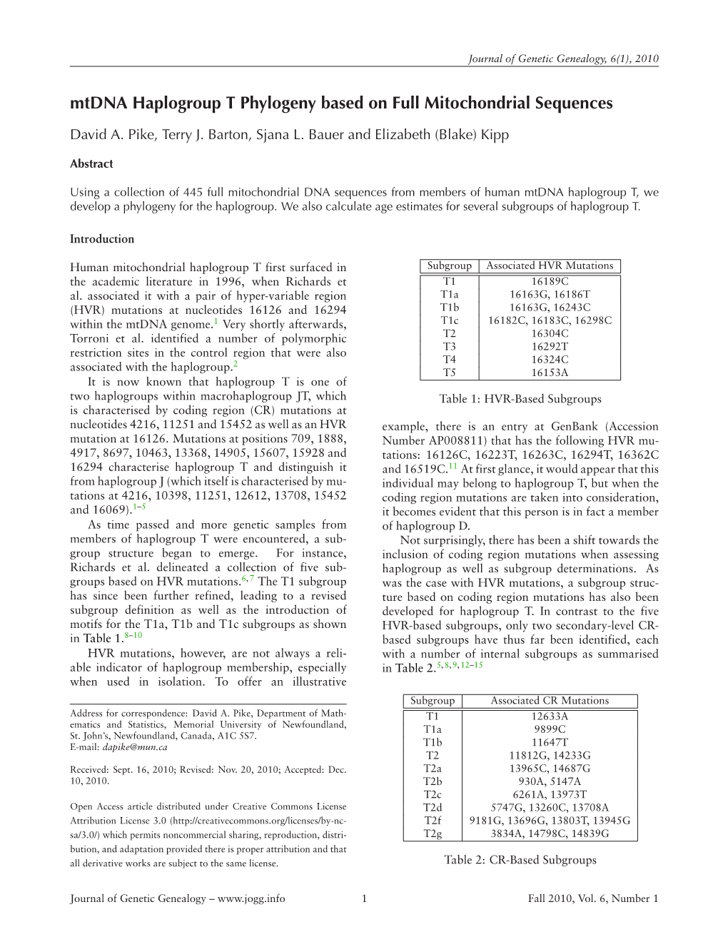 Mtdna Haplogroup T Phylogeny Based on Full Mitochondrial Sequences