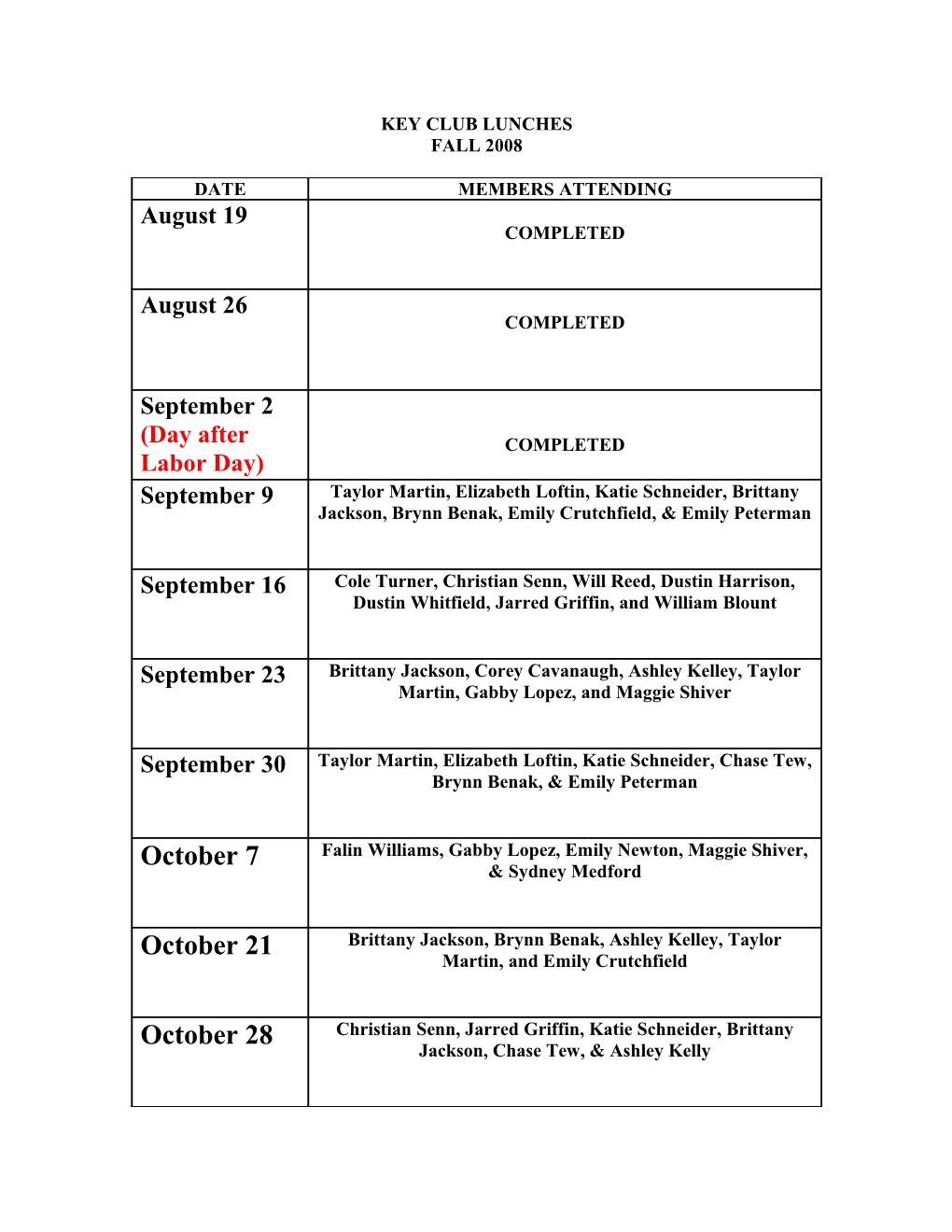 Key Club Lunches