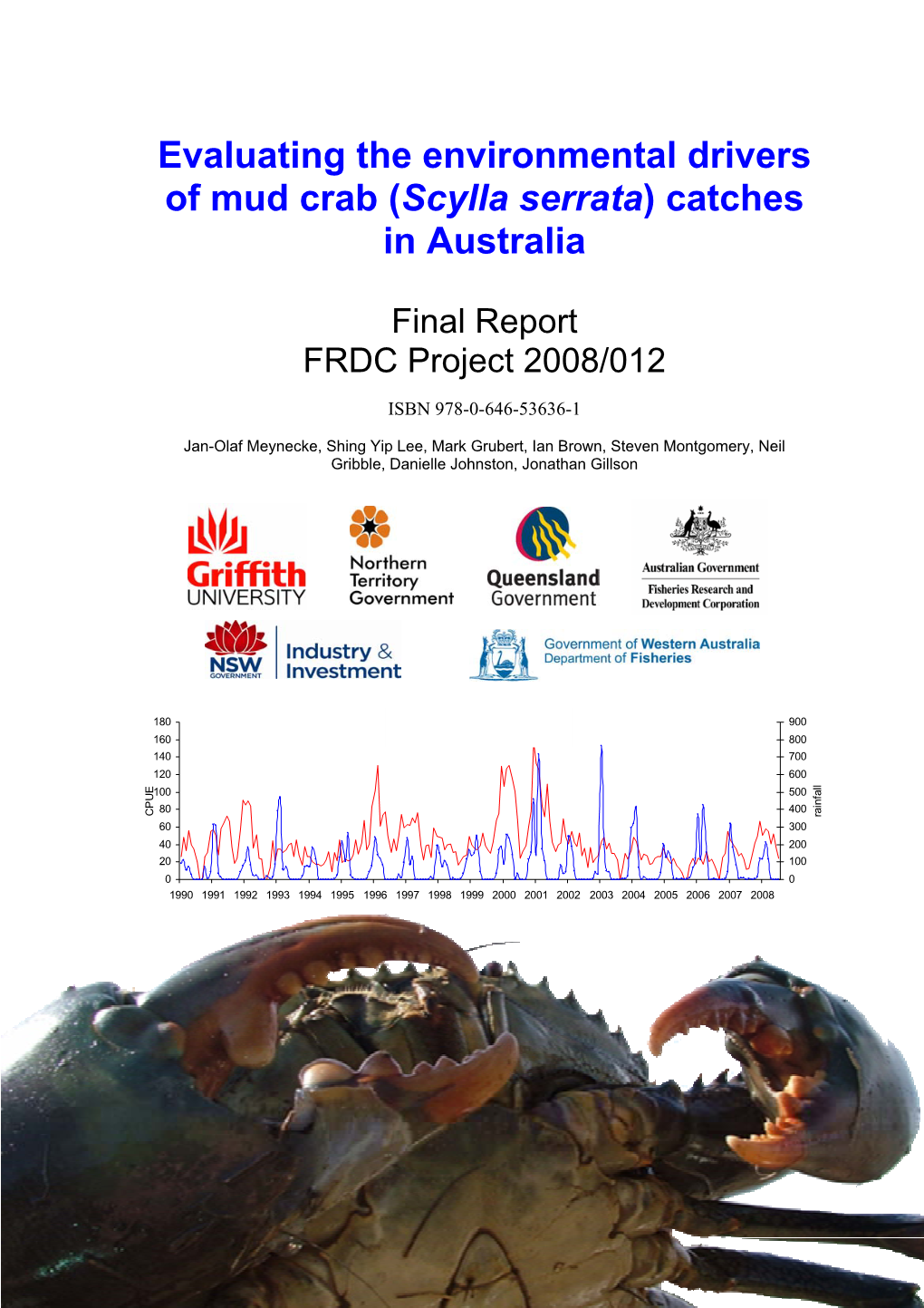 Evaluating the Environmental Drivers of Mud Crab (Scylla Serrata) Catches in Australia