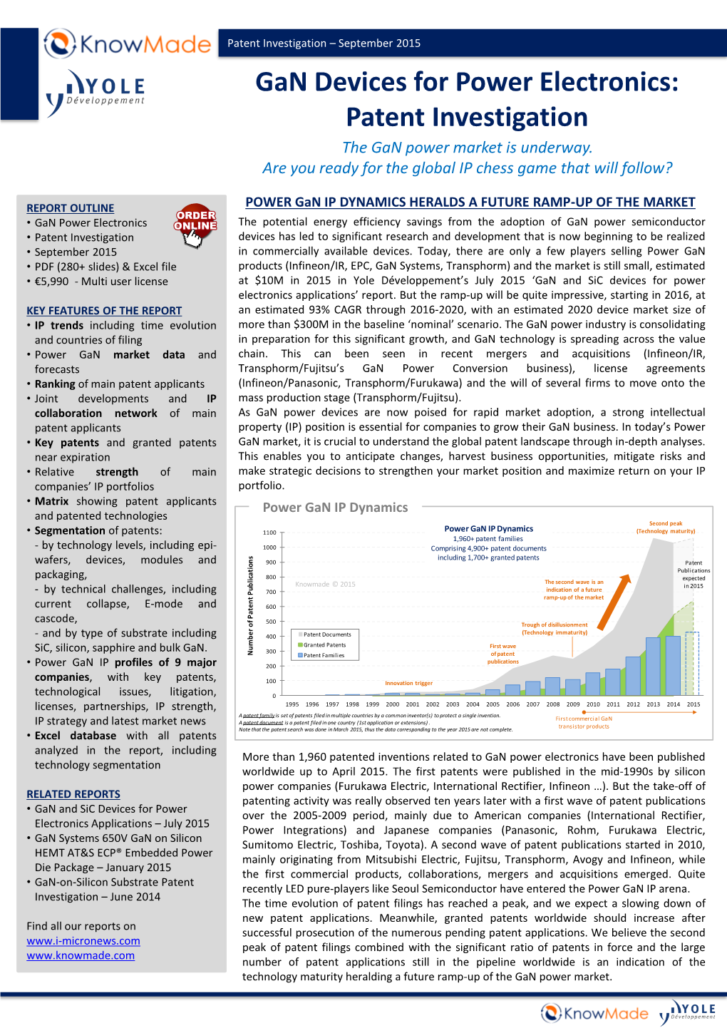 Gan Devices for Power Electronics: Patent Investigation the Gan Power Market Is Underway