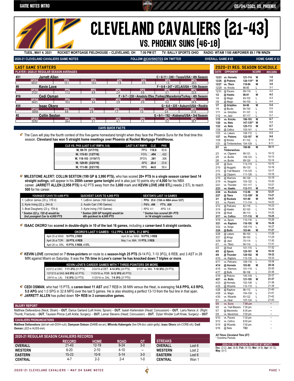 Cleveland Cavaliers (21-43) Vs