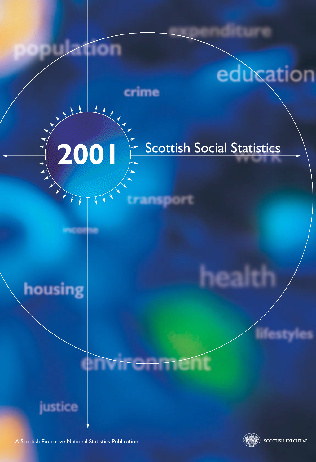 Scottish Social Statistics