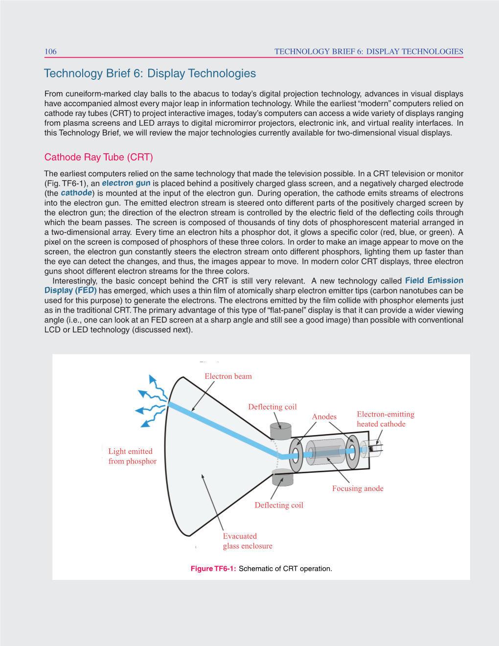 Technology Brief 6: Display Technologies