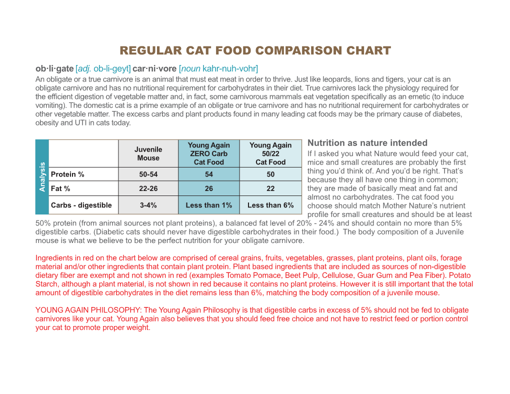 REGULAR CAT FOOD COMPARISON CHART Ob·Li·Gate [Adj