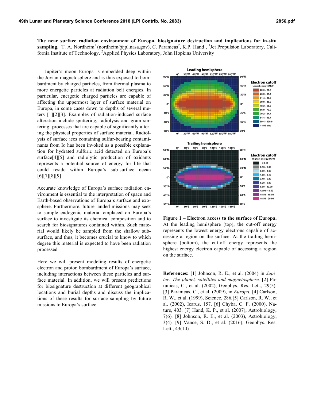 The Near Surface Radiation Environment of Europa, Biosignature Destruction and Implications for In-Situ Sampling. T. A. Nordheim1 (Nordheim@Jpl.Nasa.Gov), C