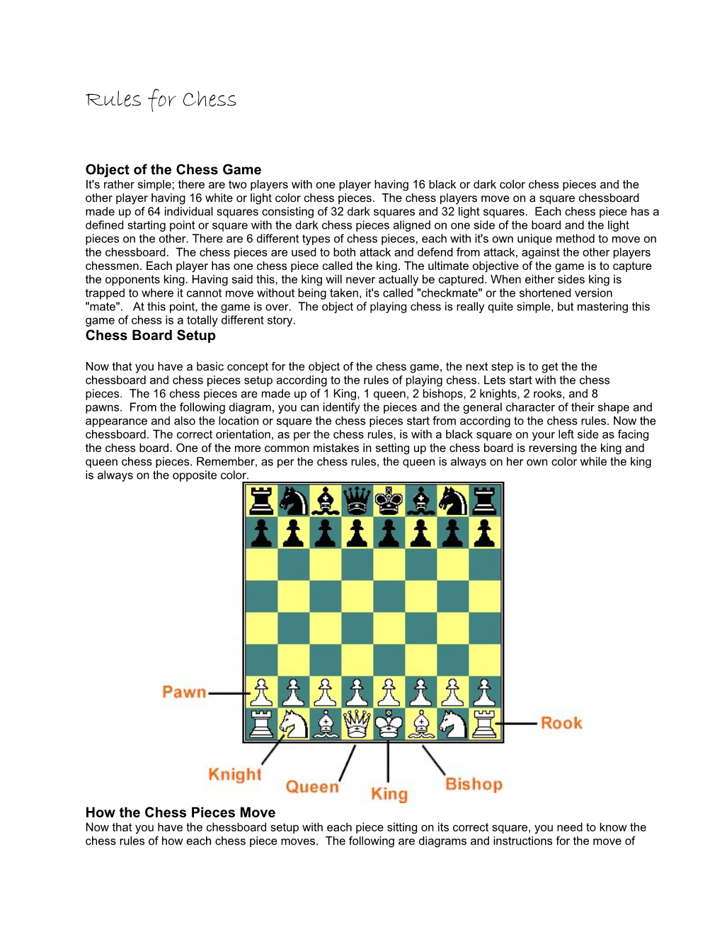 Rules for Chess