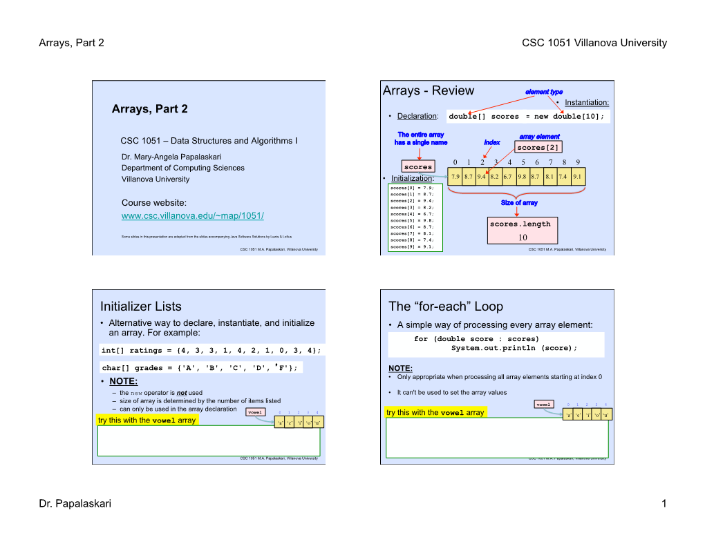 Arrays, Part 2 CSC 1051 Villanova University