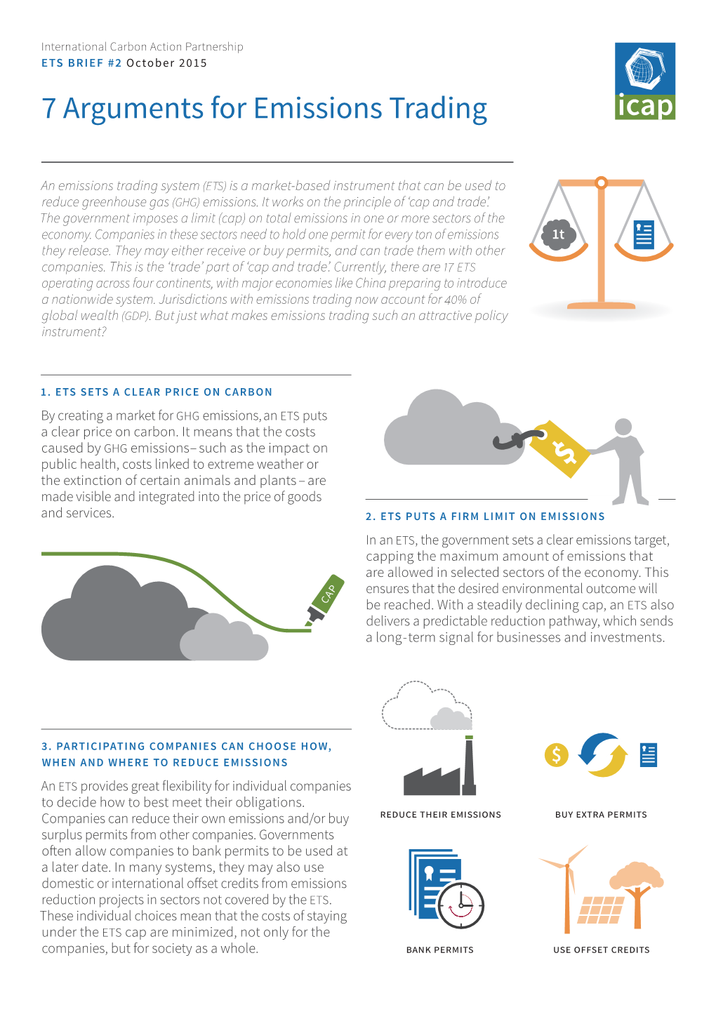 7 Arguments for Emissions Trading