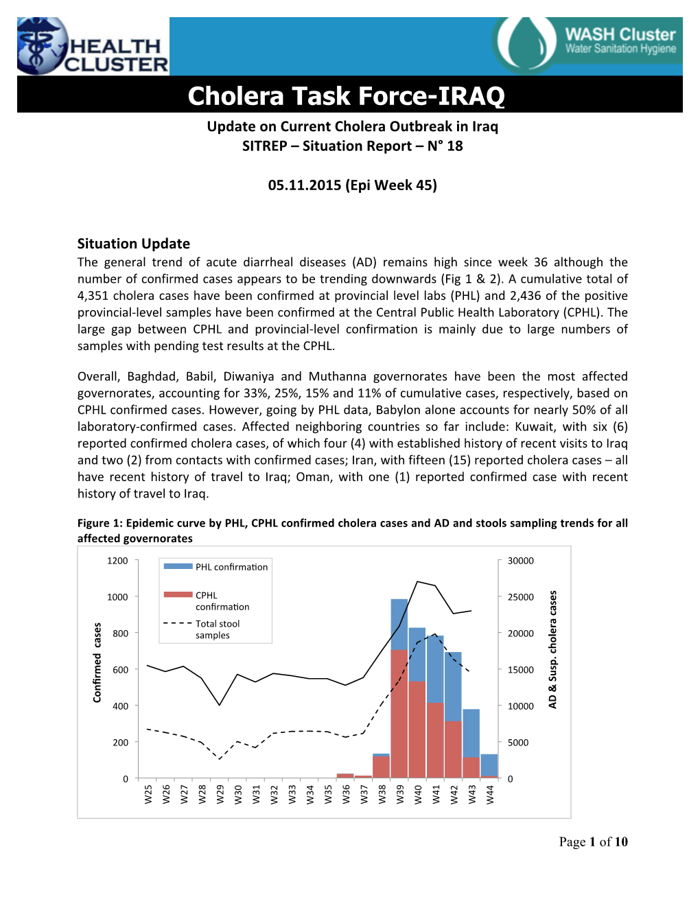 Cholera Task Force-IRAQ Update on Current Cholera Outbreak in Iraq SITREP – Situation Report – N° 18