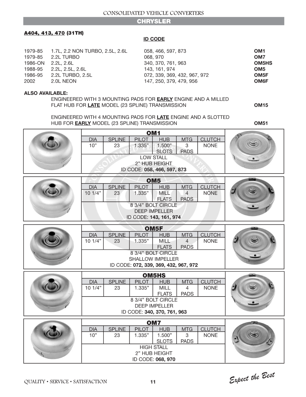 Expect the Best Consolidated Vehicle Converters CHRYSLER