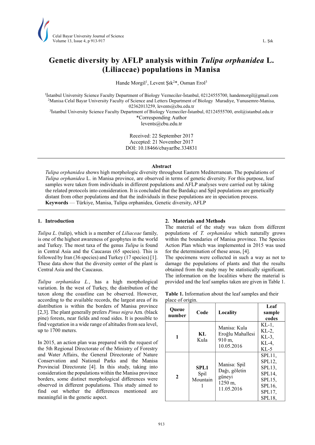 Genetic Diversity by AFLP Analysis Within Tulipa Orphanidea L