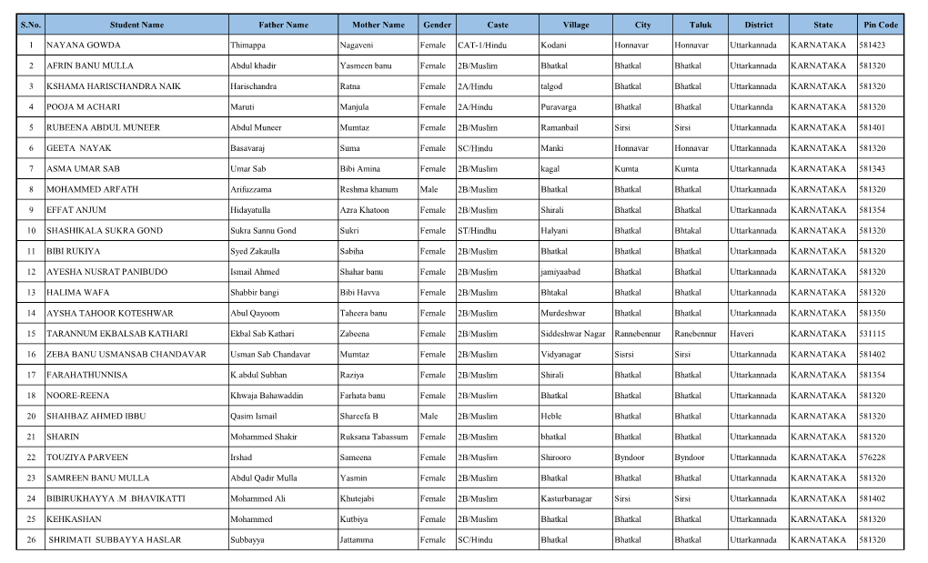 1St-Year-2019-20.Pdf