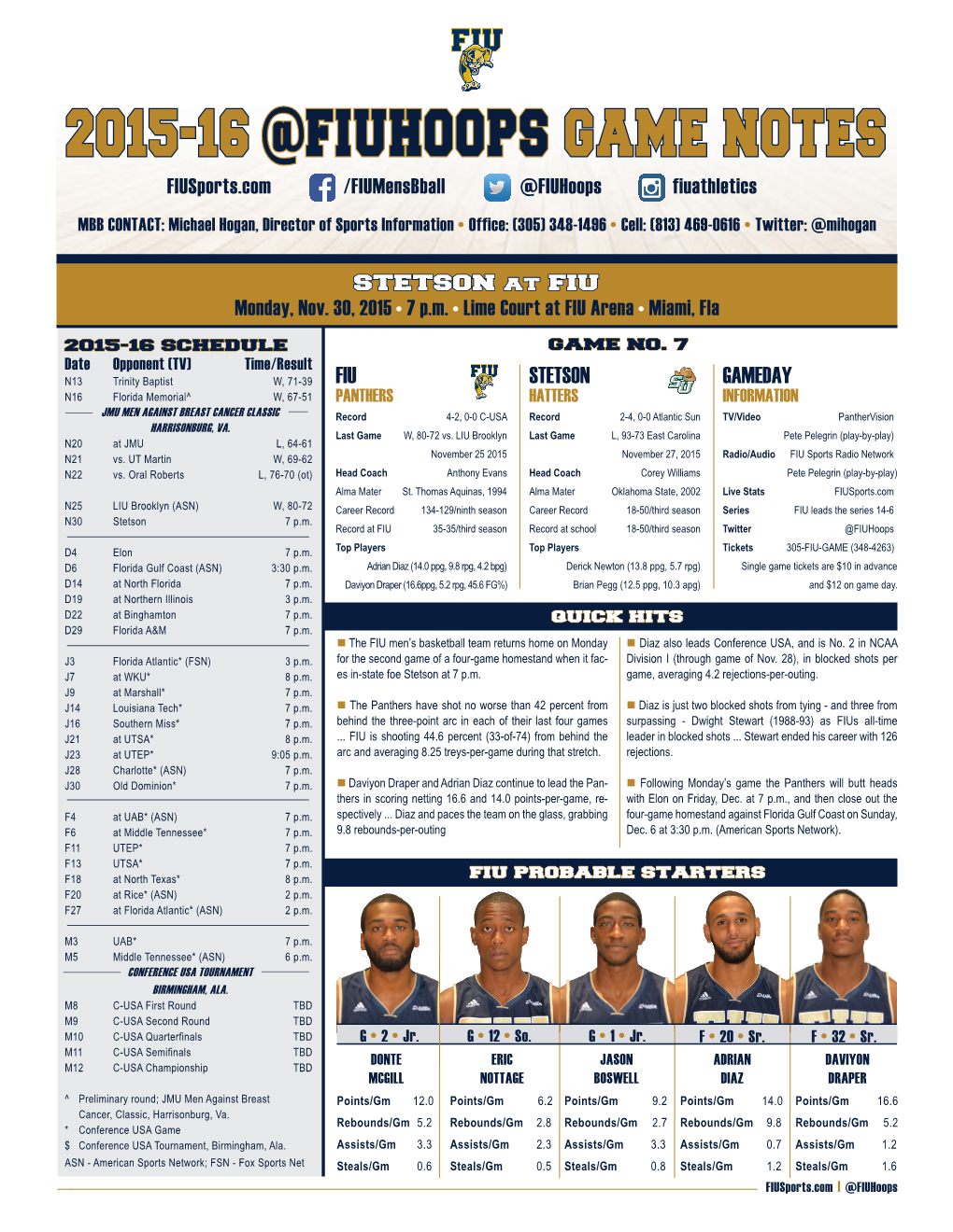 2015-16 @Fiuhoops Game Notes