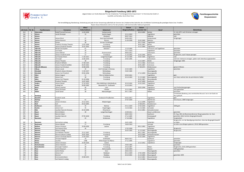 Bürgerbuch Franzburg 1802-1872 Abgeschrieben Von Danilo Beiersdorf Für Den Arbeitskreis "Familiengeschichte Vorpommern" Im Pommerschen Greif E.V