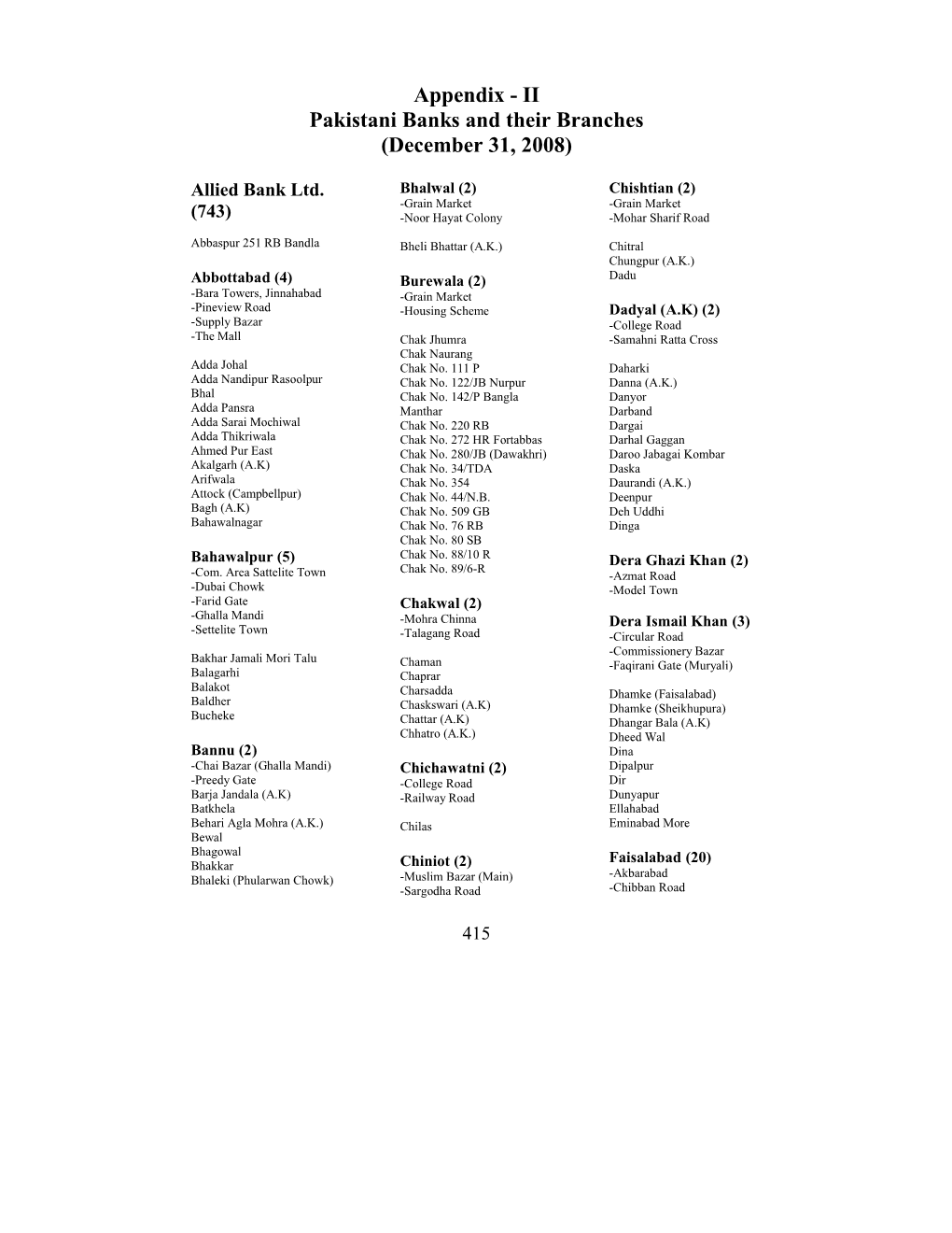 Appendix - II Pakistani Banks and Their Branches (December 31, 2008)