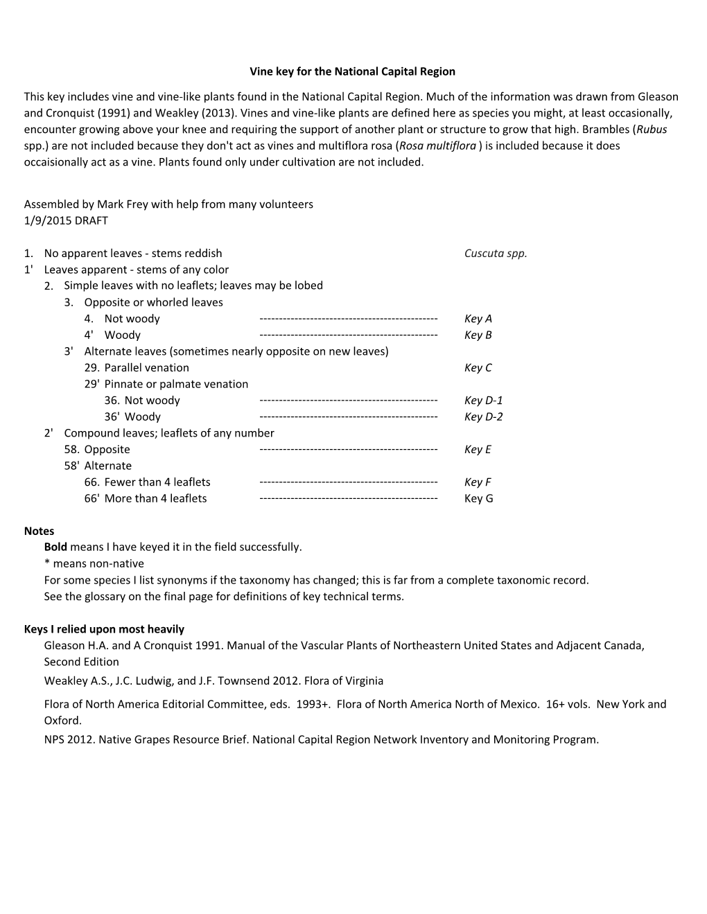 Assembled by Mark Frey with Help from Many Volunteers 1/9/2015 DRAFT 1. No Apparent Leaves