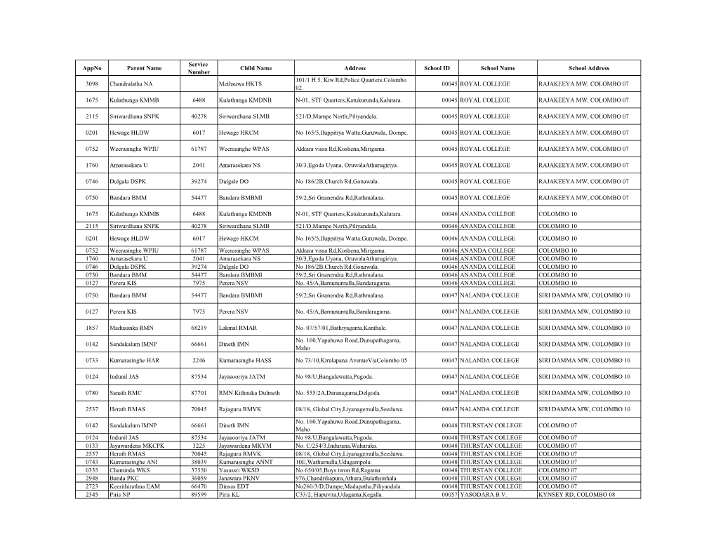 2021 Schools Reseaved List.Pdf