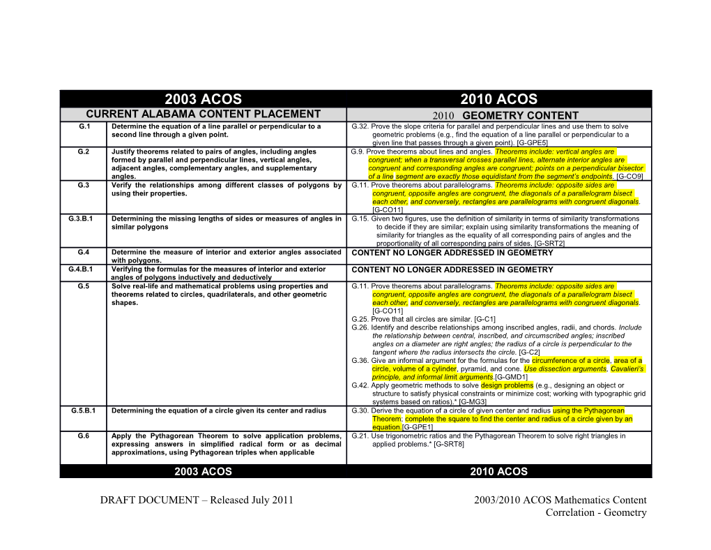 DRAFT DOCUMENT Released July 2011 2003/2010 ACOS Mathematics Content Correlation - Geometry