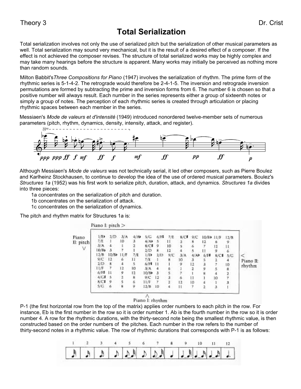 Total Serialization