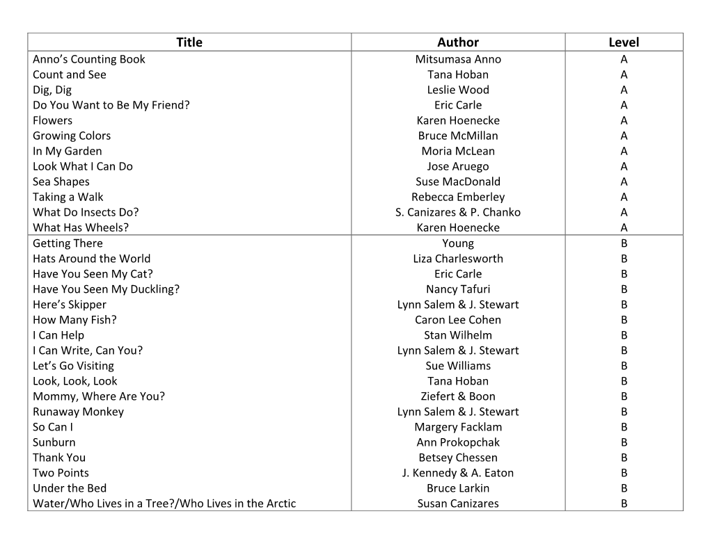 Guided Reading Book List