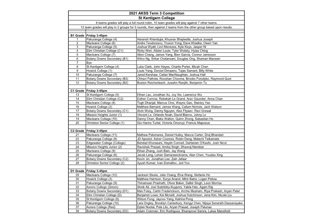 2021 AKSS Term 3 Competition St Kentigern College 8 Teams Grades Will Play a Full Round Robin, 10 Team Grades Will Play Against 7 Other Teams