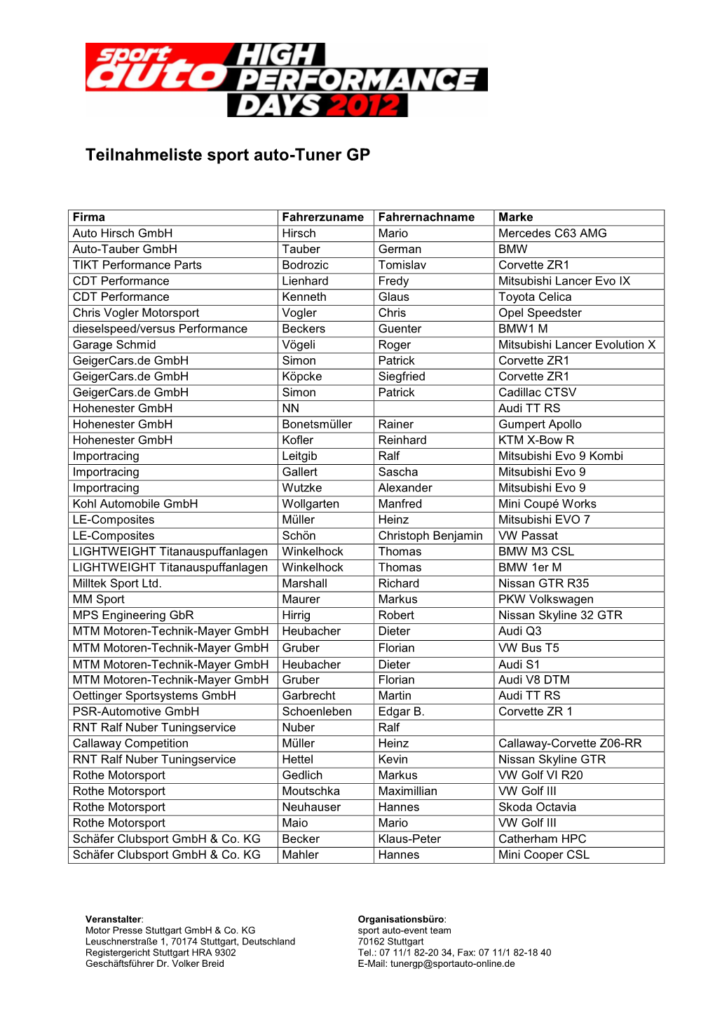 Teilnahmeliste Sport Auto-Tuner GP